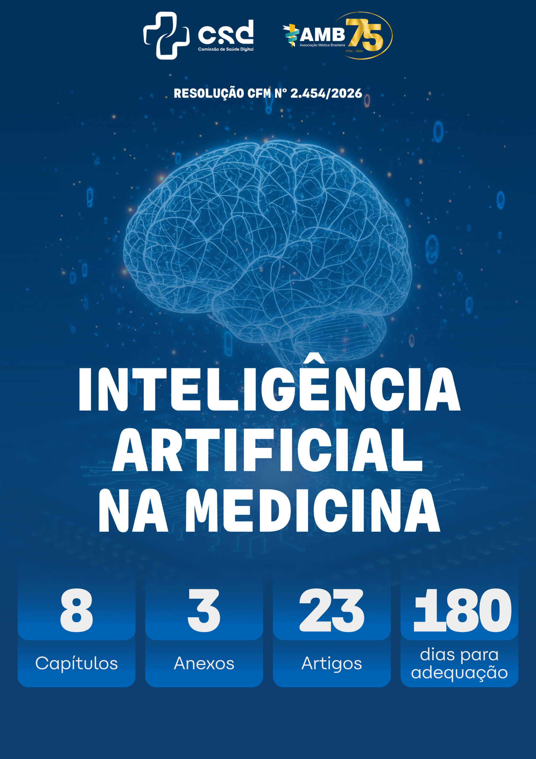Cartilha IA na medicina 1 cartilha saude digital 1 scaled